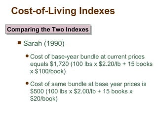 Cost-of-Living Indexes
Sarah (1990)
Cost of base-year bundle at current prices
equals $1,720 (100 lbs x $2.20/lb + 15 books
x $100/book)
Cost of same bundle at base year prices is
$500 (100 lbs x $2.00/lb + 15 books x
$20/book)
Comparing the Two IndexesComparing the Two Indexes