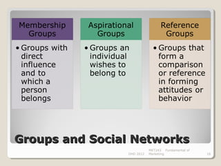 Groups and Social Networks
                           MKT243 Fundamental of
                DHD 2012   Marketing               18
 