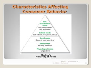 Characteristics Affecting
    Consumer Behavior




               Maslow’s
          Hierarchy of Needs

                                    MKT243 Fundamental of
                         DHD 2012   Marketing               26
 