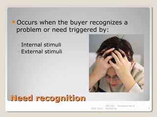 Occurs when the buyer recognizes a
 problem or need triggered by:

 ◦ Internal stimuli
 ◦ External stimuli




Need recognition
                                  MKT243 Fundamental of
                       DHD 2012   Marketing               7
 