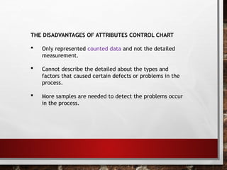 Chapter 3 CONTROL CHART FOR ATTRIBUTE.pptx