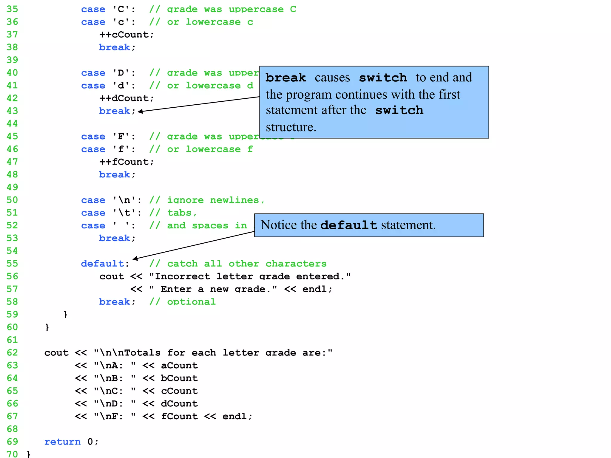 Chapter 3 Control structures.ppt