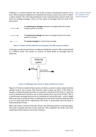 Handbook IREB CPRE Foundation Level - Version 1.1.0 Page 61 / 143
A lifeline in a scenario depicts the role in the scenario, meaning the instance of an
actor. When sequence diagrams are modeled, the instance name of an actor or object
is often omitted. The roles that participate in the communication interact with each
other by sending messages. There are two types of messages that are used in the
interaction.
Figure 3.15 Basic notation elements of messaging in the UML sequence diagram
A message can also be sent from or to objects outside the scenario. This is represented
as a filled-in circle. The sender or receiver of these kinds of messages may be
unknown.
Figure 3.16 Messages from and to an object outside the scenario
Figure 3.17 shows a model of the scenario in which a customer orders a book and that
specific book is out of stock. The Customer asks to place an Order. If the Order is
invalid, a notification that the Order is canceled is returned. If the Order is valid, the
stock is checked and if a book is out of stock, a print job is sent to the Printer. This is
a synchronous message because we are awaiting to receive the book – even it might
take some time to print the book. A notification is sent to the Customer that the book
is out of stock and will be redelivered. The Order is deactivated until the book is
delivered by the Printer.
When the book is received from the Printer, the Ordering system is activated again.
The order is picked and sent to the Customer. This completes the Order and a last
notification of the status is sent to the Customer.
Basic notation elements
of messaging in UML
sequence diagrams
 