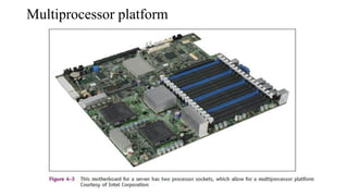 Cpu Imagepdf Chapter three Cpu and Power Supplies.pdf