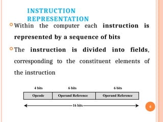 INSTRUCTION
REPRESENTATION
 Within the computer each instruction is
represented by a sequence of bits
 The instruction is divided into fields,
corresponding to the constituent elements of
the instruction
Opcode Operand Reference Operand Reference
16 bits 6
4 bits 6 bits 6 bits
 