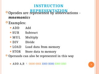 INSTRUCTION
REPRESENTATION
⚫ ADD A,B  0000 0001 1000 0000 1000 1010 7
 Opcodes are represented by abbreviations -
mnemonics
 Examples:
⚫ ADD
⚫ SUB
⚫ MUL
⚫ DIV
⚫ LOAD
⚫ STOR
Add
Subtract
Multiply
Divide
Load data from memory
Store data to memory
 Operands can also be represented in this way
 