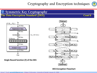 Chapter 3 Cryptography and encryption techniques.pdf