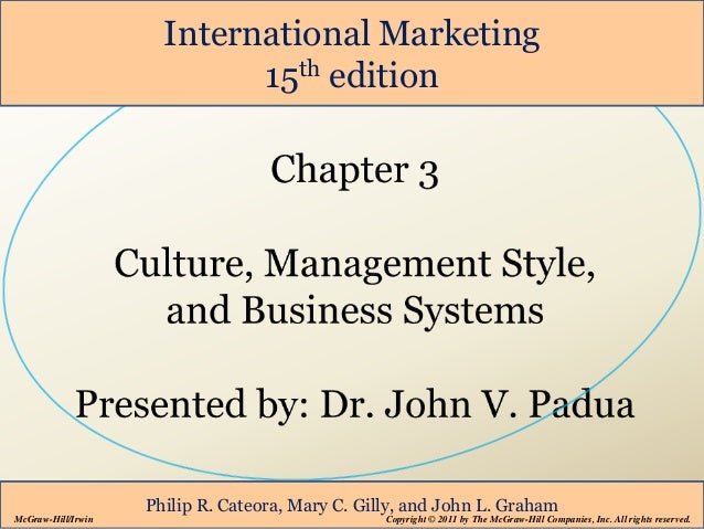 international management chapter 1 deresky Get this from a library international management : managing across borders and cultures [helen deresky. international management chapter 1 deresky Get this from a library international management : managing across borders and cultures [helen deresky.
