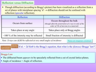 Reflection versus Diffraction
Reflection Diffraction
Occurs from surface
Occurs throughout the bulk
(though often the penetration of x-rays in only of the
order of 10s of microns in a material)
Takes place at any angle Takes place only at Bragg angles
~100 % of the intensity may be reflected Small fraction of intensity is diffracted
Note: X-rays can ALSO be reflected at very small angles of incidence
 Though diffraction (according to Bragg’s picture) has been visualized as a reflection from a
set of planes with interplanar spacing ‘d’  diffraction should not be confused with
reflection (specular reflection).
Planes are imaginary constructs
If n = 2d Sin is the Bragg’s equation, then what is the (famous) Braggs’ law?
Braggs Law
 The diffracted beam appears to be specularly reflected from a set of crystal lattice planes.
 Angle of incidence = Angle of reflection.
Quantum
Jump
 