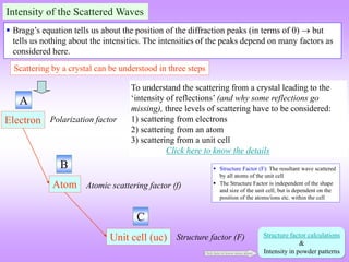 Intensity of the Scattered Waves
Electron
Atom
Unit cell (uc)
Scattering by a crystal can be understood in three steps
A
B
C
Polarization factor
Atomic scattering factor (f)
Structure factor (F)
To understand the scattering from a crystal leading to the
‘intensity of reflections’ (and why some reflections go
missing), three levels of scattering have to be considered:
1) scattering from electrons
2) scattering from an atom
3) scattering from a unit cell
Click here to know the details
Structure factor calculations
&
Intensity in powder patterns
 Structure Factor (F): The resultant wave scattered
by all atoms of the unit cell
 The Structure Factor is independent of the shape
and size of the unit cell; but is dependent on the
position of the atoms/ions etc. within the cell
Click here to know more about
 Bragg’s equation tells us about the position of the diffraction peaks (in terms of )  but
tells us nothing about the intensities. The intensities of the peaks depend on many factors as
considered here.
 