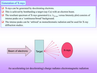 Beam of electrons Target
X-rays
An accelerating (or decelerating) charge radiates electromagnetic radiation
 X-rays can be generated by decelerating electrons.
 This is achived by bombarding a target (say Cu) with an electron beam.
 The resultant spectrum of X-rays generated (i.e. X-rays versus Intensity plot) consists of
intense peaks on a ‘continuous/broad’ background.
 The intense peaks can be ‘utilized’ as monochromatic radiation and be used for X-ray
diffraction studies.
Generation of X-rays
 