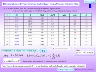 # 2  Sin Sin2  ratio Index d
1 38.52 19.26 0.33 0.11 3 111 2.34
2 44.76 22.38 0.38 0.14 4 200 2.03
3 65.14 32.57 0.54 0.29 8 220 1.43
4 78.26 39.13 0.63 0.40 11 311 1.22
5 82.47 41.235 0.66 0.43 12 222 1.17
6 99.11 49.555 0.76 0.58 16 400 1.01
7 112.03 56.015 0.83 0.69 19 331 0.93
8 116.60 58.3 0.85 0.72 20 420 0.91
9 137.47 68.735 0.93 0.87 24 422 0.83
10 163.78 81.89 0.99 0.98 27 333 0.78
Determination of Crystal Structure (lattice type) from 2 versus Intensity Data
From the ratios in column 6 we conclude that FCC
Let us assume that we have the 2 versus intensity plot from a diffractometer.
 To know the lattice type we need only the position of the peaks (as tabulated below).
Solved example
2d Sin
 
 111 111
1.54 2 2 0.33
3
a
d Sin
 
o
4.04A
a Al
 
Using
We can get the lattice parameter  which correspond to that for Al
1
Note: Error in d spacing decreases with  → so we should use high angle lines for lattice parameter calculation
Click here to know more
Note that Sin cannot be > 1
XRD_lattice_parameter_calculation.ppt

2
2
2
2
sin
)
( 

 l
k
h
Note
 