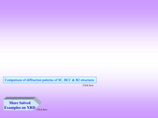 More Solved
Examples on XRD Click here
Comparison of diffraction patterns of SC, BCC & B2 structures
Click here
 