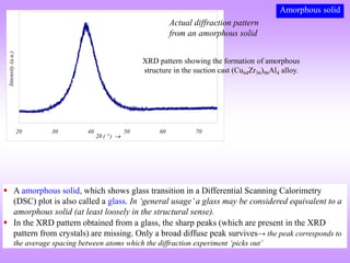 20 30 40 50 60 70
2θ (  ) 
Intensity
(a.u.)
Actual diffraction pattern
from an amorphous solid
 A amorphous solid, which shows glass transition in a Differential Scanning Calorimetry
(DSC) plot is also called a glass. In ‘general usage’a glass may be considered equivalent to a
amorphous solid (at least loosely in the structural sense).
 In the XRD pattern obtained from a glass, the sharp peaks (which are present in the XRD
pattern from crystals) are missing. Only a broad diffuse peak survives→ the peak corresponds to
the average spacing between atoms which the diffraction experiment ‘picks out’
Amorphous solid
XRD pattern showing the formation of amorphous
structure in the suction cast (Cu64Zr36)96Al4 alloy.
 
