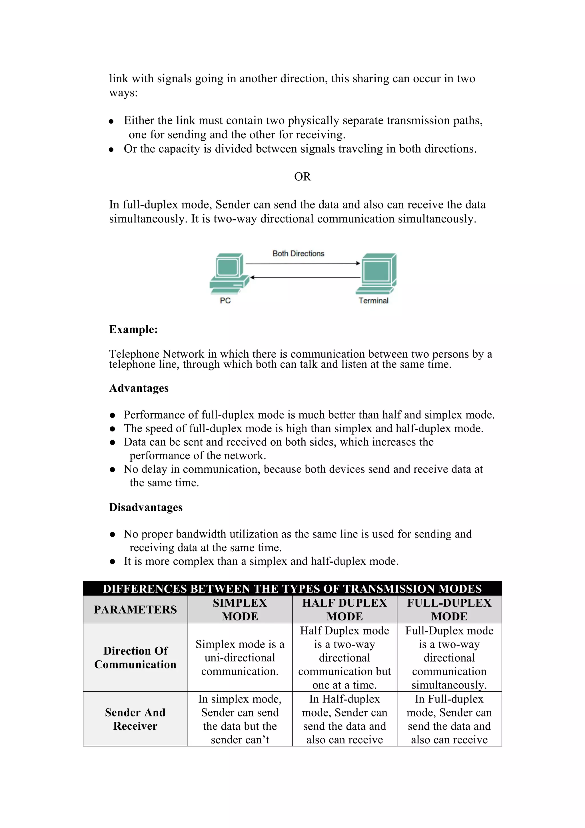 CHAPTER 3 Data Communication.pdf