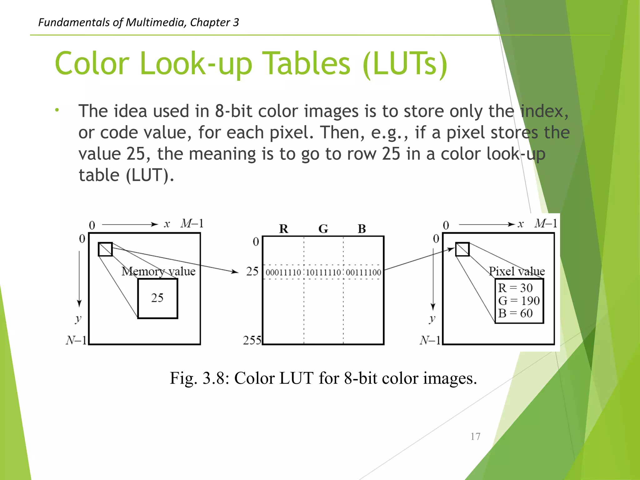 Fundamentals of Multimedia, Chapter 3
Color Look-up Tables (LUTs)
• The idea used in 8-bit color images is to store only the index,
or code value, for each pixel. Then, e.g., if a pixel stores the
value 25, the meaning is to go to row 25 in a color look-up
table (LUT).
17
Fig. 3.8: Color LUT for 8-bit color images.
 