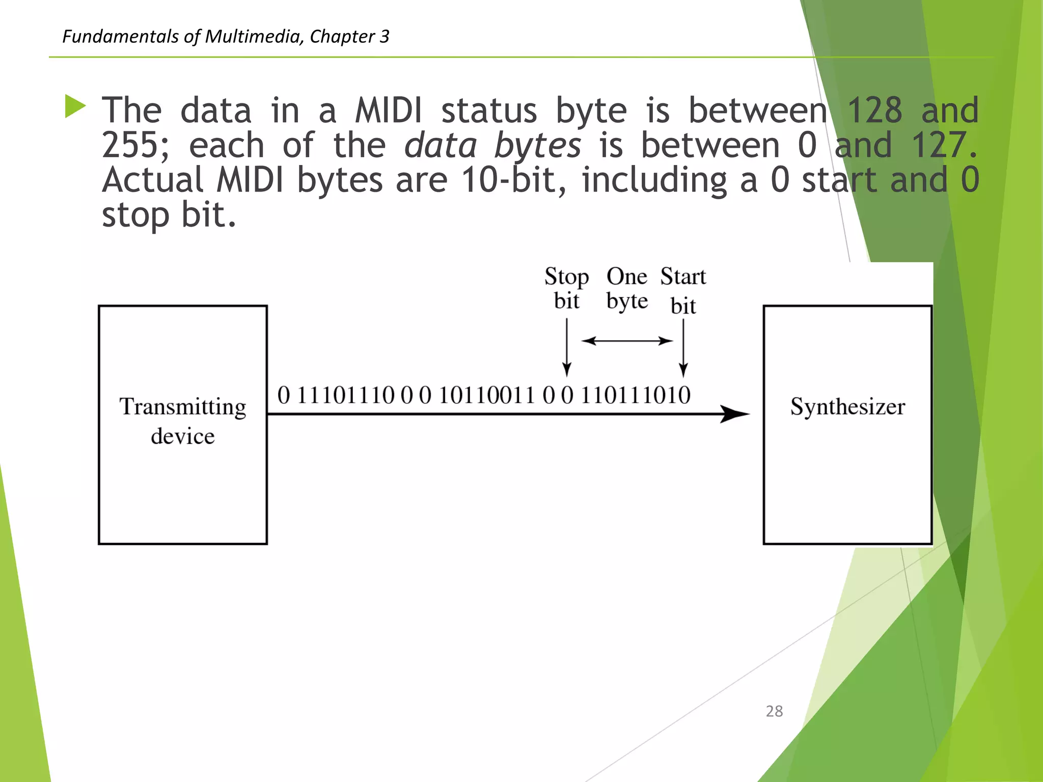 Fundamentals of Multimedia, Chapter 3
 The data in a MIDI status byte is between 128 and
255; each of the data bytes is between 0 and 127.
Actual MIDI bytes are 10-bit, including a 0 start and 0
stop bit.
28
 