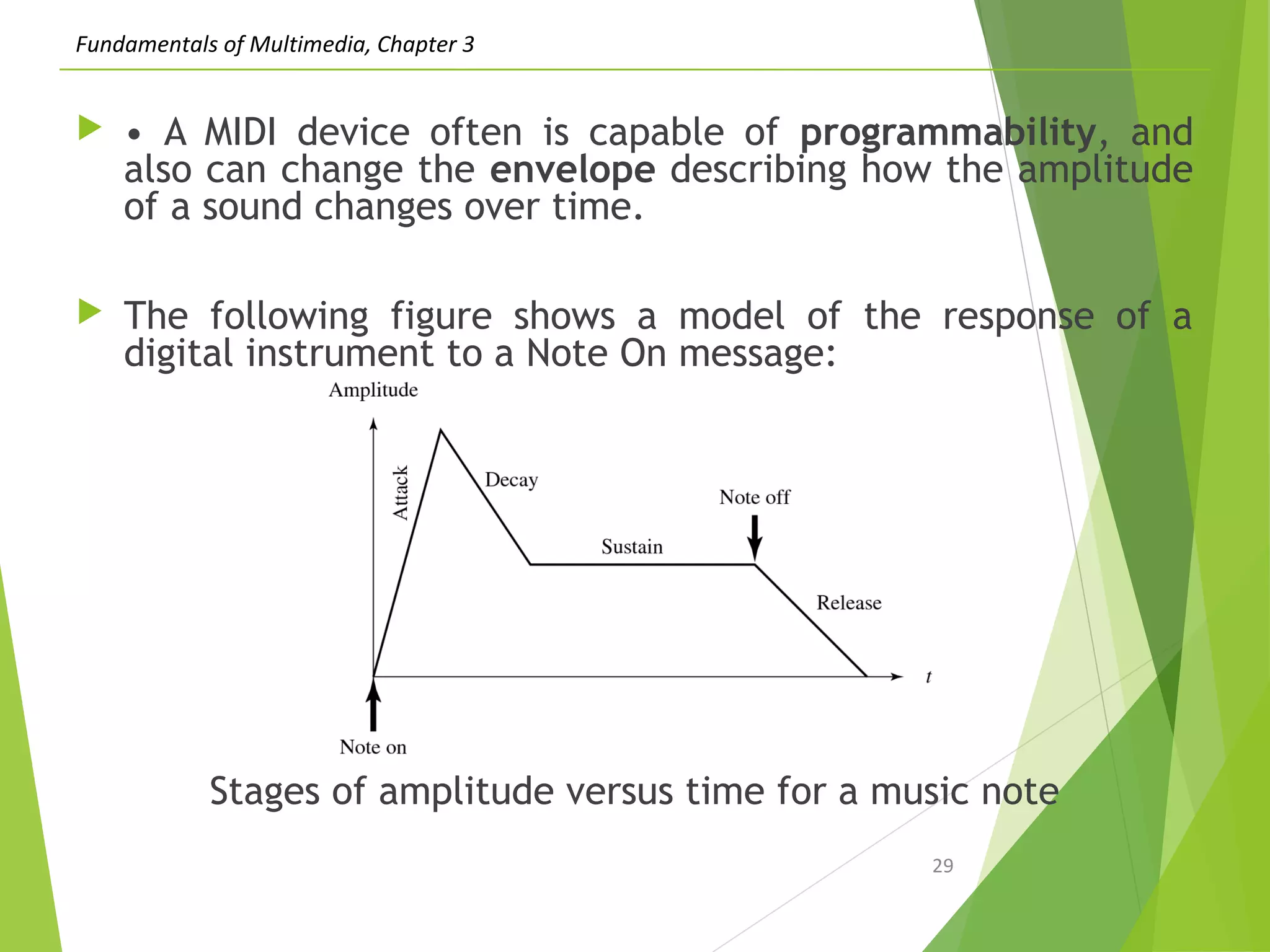 Fundamentals of Multimedia, Chapter 3
 • A MIDI device often is capable of programmability, and
also can change the envelope describing how the amplitude
of a sound changes over time.
 The following figure shows a model of the response of a
digital instrument to a Note On message:
Stages of amplitude versus time for a music note
29
 