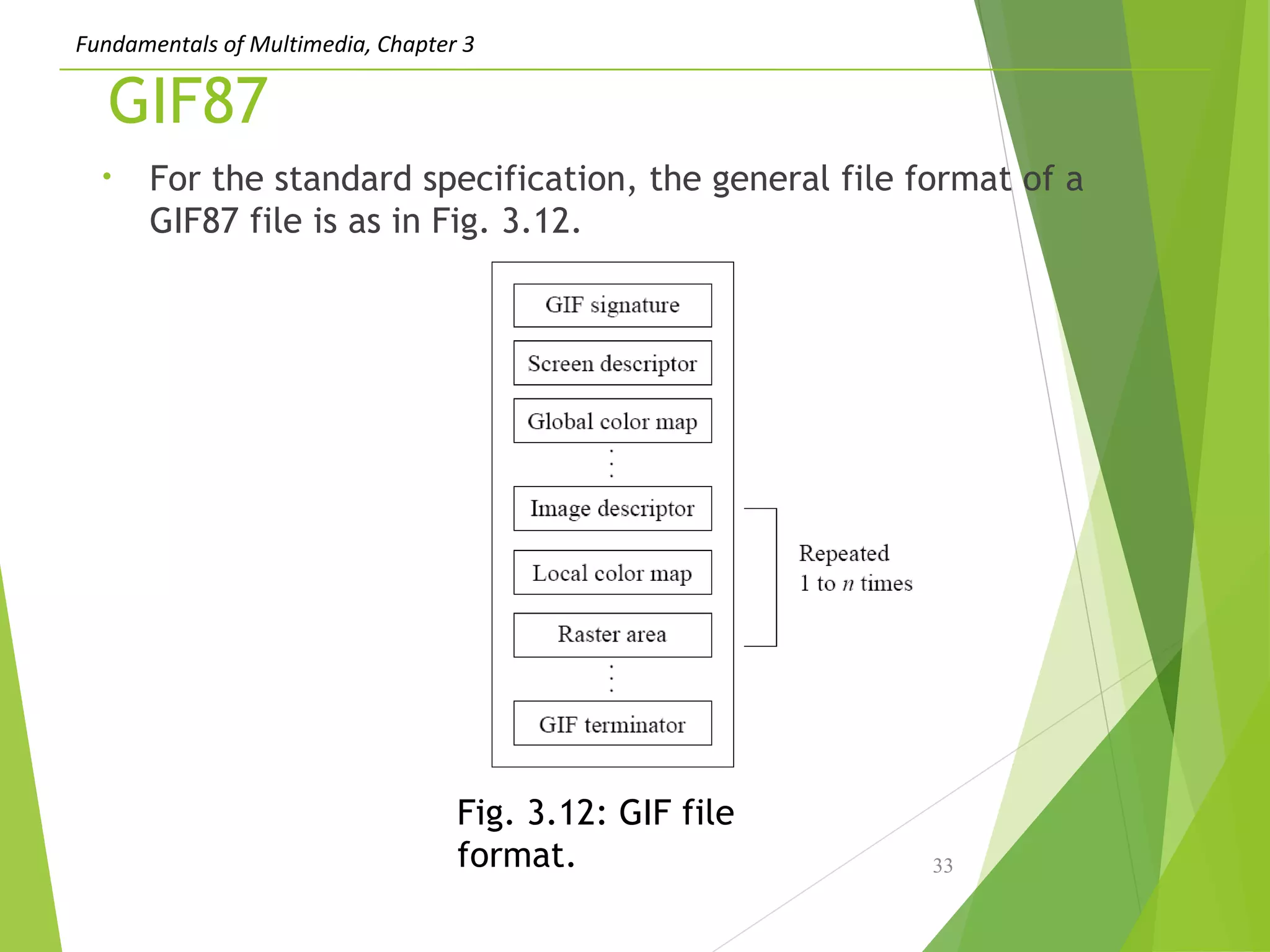 Fundamentals of Multimedia, Chapter 3
GIF87
• For the standard specification, the general file format of a
GIF87 file is as in Fig. 3.12.
33
Fig. 3.12: GIF file
format.
 