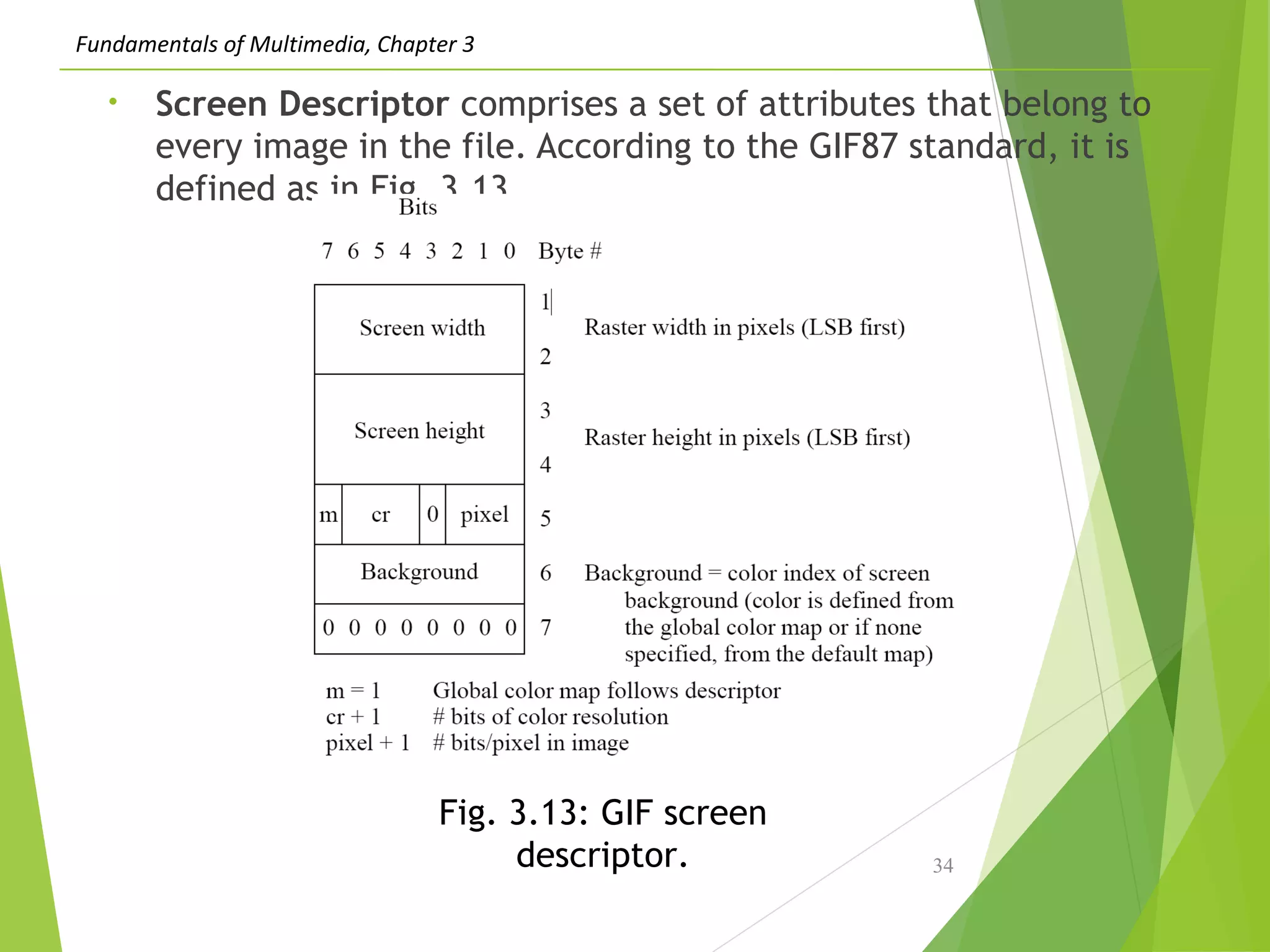 Fundamentals of Multimedia, Chapter 3
• Screen Descriptor comprises a set of attributes that belong to
every image in the file. According to the GIF87 standard, it is
defined as in Fig. 3.13.
34
Fig. 3.13: GIF screen
descriptor.
 