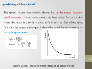 Torque Increment Chapter3_DC_machines-2018BEST@.pptxbbbbbbbbbbbb | PPTX