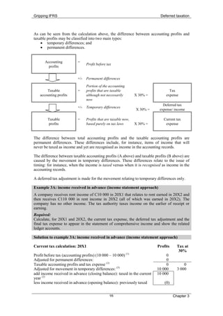 Gripping IFRS                                                              Deferred taxation



As can be seen from the calculation above, the difference between accounting profits and
taxable profits may be classified into two main types:
    • temporary differences; and
    • permanent differences.


      Accounting          =
                                Profit before tax
        profits


                          +/-   Permanent differences

                                Portion of the accounting
       Taxable            =     profits that are taxable                         Tax
   accounting profits           although not necessarily        X 30% =        expense
                                now
                                                                             Deferred tax
                          +/-   Temporary differences
                                                                X 30% =    expense/ income

        Taxable           =     Profits that are taxable now,                Current tax
        profits                 based purely on tax laws        X 30% =       expense


The difference between total accounting profits and the taxable accounting profits are
permanent differences. These differences include, for instance, items of income that will
never be taxed as income and yet are recognised as income in the accounting records.

The difference between taxable accounting profits (A above) and taxable profits (B above) are
caused by the movement in temporary differences. These differences relate to the issue of
timing: for instance, when the income is taxed versus when it is recognised as income in the
accounting records.

A deferred tax adjustment is made for the movement relating to temporary differences only.

Example 3A: income received in advance (income statement approach)
A company receives rent income of C10 000 in 20X1 that relates to rent earned in 20X2 and
then receives C110 000 in rent income in 20X2 (all of which was earned in 20X2). The
company has no other income. The tax authority taxes income on the earlier of receipt or
earning.
Required:
Calculate, for 20X1 and 20X2, the current tax expense, the deferred tax adjustment and the
final tax expense to appear in the statement of comprehensive income and show the related
ledger accounts.

Solution to example 3A: income received in advance (income statement approach)

Current tax calculation: 20X1                                             Profits     Tax at
                                                                                       30%
Profit before tax (accounting profits) (10 000 – 10 000) (1)                   0
Adjusted for permanent differences:                                            0
Taxable accounting profits and tax expense (3)                                 0          0
Adjusted for movement in temporary differences: (5)                       10 000      3 000
add income received in advance (closing balance): taxed in the current    10 000
year (2)
less income received in advance (opening balance): previously taxed           (0)


                                                98                                  Chapter 3
 