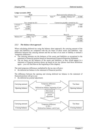 Gripping IFRS                                                                          Deferred taxation


Ledger accounts: 20X2
                   Bank                                             Rent received in advance (L)
Rent        110 000                                      Rent (6)         10 000 Balance b/f        10 000


              Tax: normal tax (E)                               Current tax payable: normal tax (L)
CTP:NT (7)     33 000                                                              Balance b/f      3 000
DT (9)          3 000                                                              Tax (7)         33 000
Total (8)      36 000


                 Deferred tax                                                 Rent (I)
Balance b/f     3 000 Tax (9)              3 000                                   RRIA (6)         10 000
                                                                                   Bank            110 000
                                                                                                   120 000

2.2.2   The balance sheet approach

When calculating deferred tax using the balance sheet approach, the carrying amount of the
assets and liabilities are compared with the tax bases of these assets and liabilities. Any
difference between the carrying amount and the tax base of an asset or liability is termed a
‘temporary difference’:
• The carrying amounts are the balances of the assets and liabilities as recognised in the
    statement of financial position based on International Financial Reporting Standards.
• The tax bases are the balances of the assets and liabilities, as they would appear in a
    statement of financial position drawn up based on tax law (please read these definitions
    again – you will find them at the beginning of this chapter).

The total temporary differences multiplied by the tax rate will give:
• the deferred tax balance in the statement of financial position.

The difference between the opening and closing deferred tax balance in the statement of
financial position will give you:
• the deferred tax journal adjustment.


Carrying amount:                      Temporary difference                                 Tax base:
                                             X 30% =
Opening balance               Deferred tax balance: beginning of year                  Opening balance
                                                Movement:
                                                Deferred tax
                                                  journal
                                                adjustment



Carrying amount:                         Temporary difference                              Tax base:
                                                X 30% =
 Closing balance                    Deferred tax balance: end of year                   Closing balance




                                                   100                                         Chapter 3
 