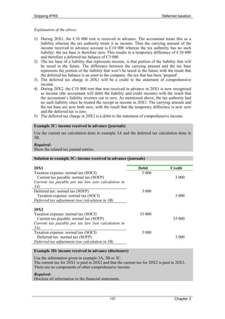 Gripping IFRS                                                                  Deferred taxation


Explanation of the above:

1) During 20X1, the C10 000 rent is received in advance. The accountant treats this as a
   liability whereas the tax authority treats it as income. Thus the carrying amount of the
   income received in advance account is C10 000 whereas the tax authority has no such
   liability: the tax base is therefore zero. This results in a temporary difference of C10 000
   and therefore a deferred tax balance of C3 000.
2) The tax base of a liability that represents income, is that portion of the liability that will
   be taxed in the future. The difference between the carrying amount and the tax base
   represents the portion of the liability that won’t be taxed in the future with the result that
   the deferred tax balance is an asset to the company: the tax that has been ‘prepaid’.
3) The deferred tax charge in 20X1 will be a credit to the statement of comprehensive
   income.
4) During 20X2, the C10 000 rent that was received in advance in 20X1 is now recognised
   as income (the accountant will debit the liability and credit income) with the result that
   the accountant’s liability reverses out to zero. As mentioned above, the tax authority had
   no such liability since he treated the receipt as income in 20X1. The carrying amount and
   the tax base are now both zero, with the result that the temporary difference is now zero
   and the deferred tax is zero.
5) The deferred tax charge in 20X2 is a debit to the statement of comprehensive income.

Example 3C: income received in advance (journals)
Use the current tax calculation done in example 3A and the deferred tax calculation done in
3B.
Required:
Show the related tax journal entries.

Solution to example 3C: income received in advance (journals)

20X1                                                            Debit               Credit
Taxation expense: normal tax (SOCI)                              3 000
  Current tax payable: normal tax (SOFP)                                               3 000
Current tax payable per tax law (see calculation in
3A)
Deferred tax: normal tax (SOFP)                                   3 000
  Taxation expense: normal tax (SOCI)                                                  3 000
Deferred tax adjustment (see calculation in 3B)

20X2
Taxation expense: normal tax (SOCI)                              33 000
  Current tax payable: normal tax (SOFP)                                             33 000
Current tax payable per tax law (see calculation in
3A)
Taxation expense: normal tax (SOCI)                               3 000
  Deferred tax: normal tax (SOFP)                                                      3 000
Deferred tax adjustment (see calculation in 3B)

Example 3D: income received in advance (disclosure)
Use the information given in example 3A, 3B or 3C.
The current tax for 20X1 is paid in 20X2 and that the current tax for 20X2 is paid in 20X3.
There are no components of other comprehensive income.
Required:
Disclose all information in the financial statements.



                                              102                                     Chapter 3
 