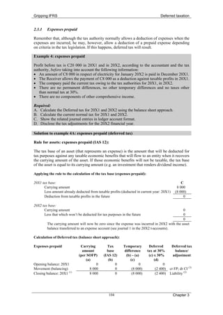Gripping IFRS                                                                       Deferred taxation


2.3.1   Expenses prepaid

Remember that, although the tax authority normally allows a deduction of expenses when the
expenses are incurred, he may, however, allow a deduction of a prepaid expense depending
on criteria in the tax legislation. If this happens, deferred tax will result.

Example 4: expenses prepaid

Profit before tax is C20 000 in 20X1 and in 20X2, according to the accountant and the tax
authority, before taking into account the following information:
• An amount of C8 000 in respect of electricity for January 20X2 is paid in December 20X1.
• The Receiver allows the payment of C8 000 as a deduction against taxable profits in 20X1.
• The company paid the current tax owing to the tax authorities for 20X1, in 20X2.
• There are no permanent differences, no other temporary differences and no taxes other
   than normal tax at 30%.
• There are no components of other comprehensive income.

Required:
A. Calculate the Deferred tax for 20X1 and 20X2 using the balance sheet approach.
B. Calculate the current normal tax for 20X1 and 20X2.
C. Show the related journal entries in ledger account format.
D. Disclose the tax adjustments for the 20X2 financial year.

Solution to example 4A: expenses prepaid (deferred tax)

Rule for assets: expenses prepaid (IAS 12):

The tax base of an asset (that represents an expense) is the amount that will be deducted for
tax purposes against any taxable economic benefits that will flow to an entity when it recovers
the carrying amount of the asset. If those economic benefits will not be taxable, the tax base
of the asset is equal to its carrying amount (e.g. an investment that renders dividend income).

Applying the rule to the calculation of the tax base (expenses prepaid):

20X1 tax base:                                                                                    C
      Carrying amount                                                                          8 000
      Less amount already deducted from taxable profits (deducted in current year: 20X1)      (8 000)
      Deduction from taxable profits in the future                                                 0

20X2 tax base:
      Carrying amount                                                                         0
      Less that which won’t be deducted for tax purposes in the future                        0
                                                                                              0
        The carrying amount will now be zero since the expense was incurred in 20X2 with the asset
        balance transferred to an expense account (see journal 1 in the 20X2 t-accounts).

Calculation of Deferred tax (balance sheet approach):

Expenses prepaid              Carrying         Tax        Temporary         Deferred        Deferred tax
                               amount          base       difference       tax at 30%        balance/
                             (per SOFP)      (IAS 12)      (b) – (a)        (c) x 30%       adjustment
                                 (a)            (b)           (c)               (d)
Opening balance: 20X1                  0            0               0                 0
Movement (balancing)               8 000            0          (8 000)           (2 400)   cr FP; dr CI (3)
Closing balance: 20X1 (1)          8 000            0          (8 000)           (2 400)   Liability (2)




                                                 104                                         Chapter 3
 
