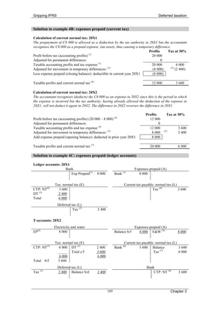 Gripping IFRS                                                                          Deferred taxation


Solution to example 4B: expenses prepaid (current tax)

Calculation of current normal tax: 20X1
The prepayment of C8 000 is allowed as a deduction by the tax authority in 20X1 but the accountant
recognises the C8 000 as a prepaid expense, (an asset), thus causing a temporary difference.
                                                                             Profits      Tax at 30%
Profit before tax (accounting profits) (1)                                     20 000
Adjusted for permanent differences:                                                  0
Taxable accounting profits and tax expense (1)                                 20 000             6 000
Adjusted for movement in temporary differences: (3)                            (8 000)       (3)
                                                                                                 (2 400)
Less expense prepaid (closing balance): deductible in current year 20X1        (8 000)

Taxable profits and current normal tax (6)                                         12 000           3 600

Calculation of current normal tax: 20X2
The accountant recognises (deducts) the C8 000 as an expense in 20X2 since this is the period in which
the expense is incurred but the tax authority, having already allowed the deduction of the expense in
20X1, will not deduct it again in 20X2. The difference in 20X2 reverses the difference in 20X1.

                                                                                Profits       Tax at 30%
Profit before tax (accounting profits) (20 000 – 8 000) (4)                       12 000
Adjusted for permanent differences:                                                     0
Taxable accounting profits and tax expense (4)                                    12 000              3 600
Adjusted for movement in temporary differences: (5)                                8 000    (5)
                                                                                                      2 400
Add expense prepaid (opening balance): deducted in prior year 20X1                 8 000

Taxable profits and current normal tax (7)                                        20 000              6 000

Solution to example 4C: expenses prepaid (ledger accounts)

Ledger accounts: 20X1
                   Bank                                                  Expenses prepaid (A)
                      Exp Prepaid(1)         8 000         Bank (1)        8 000


              Tax: normal tax (E)                                Current tax payable: normal tax (L)
CTP: NT(6)      3 600                                                               Tax (6)          3 600
DT (3)          2 400
Total           6 000
                Deferred tax (L)
                          Tax (3)            2 400


T-accounts: 20X2
              Electricity and water                                      Expenses prepaid (A)
EP(4)            8 000                                     Balance b/f      8 000 E&W (4)             8 000


              Tax: normal tax (E)                                Current tax payable: normal tax (L)
CTP: NT(7)      6 000 DT (5)                 2 400         Bank (8)        3 600 Balance             3 600
                _____ Total c/f              3 600                                  Tax (7)          6 000
                 6 000                       6 000
Total b/f       3 600
                Deferred tax (L)                                                Bank
Tax (5)         2 400 Balance b/d            2 400                                  CTP: NT (8)       3 600




                                                     105                                          Chapter 3
 