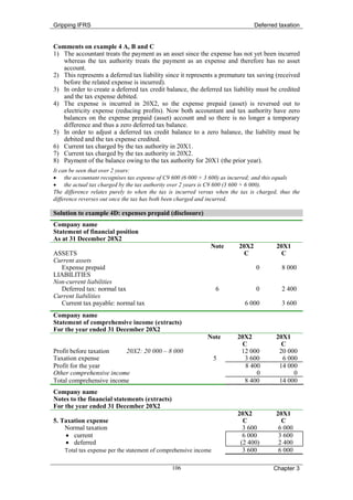 Gripping IFRS                                                                   Deferred taxation


Comments on example 4 A, B and C
1) The accountant treats the payment as an asset since the expense has not yet been incurred
   whereas the tax authority treats the payment as an expense and therefore has no asset
   account.
2) This represents a deferred tax liability since it represents a premature tax saving (received
   before the related expense is incurred).
3) In order to create a deferred tax credit balance, the deferred tax liability must be credited
   and the tax expense debited.
4) The expense is incurred in 20X2, so the expense prepaid (asset) is reversed out to
   electricity expense (reducing profits). Now both accountant and tax authority have zero
   balances on the expense prepaid (asset) account and so there is no longer a temporary
   difference and thus a zero deferred tax balance.
5) In order to adjust a deferred tax credit balance to a zero balance, the liability must be
   debited and the tax expense credited.
6) Current tax charged by the tax authority in 20X1.
7) Current tax charged by the tax authority in 20X2.
8) Payment of the balance owing to the tax authority for 20X1 (the prior year).
It can be seen that over 2 years:
• the accountant recognises tax expense of C9 600 (6 000 + 3 600) as incurred; and this equals
• the actual tax charged by the tax authority over 2 years is C9 600 (3 600 + 6 000).
The difference relates purely to when the tax is incurred versus when the tax is charged, thus the
difference reverses out once the tax has both been charged and incurred.

Solution to example 4D: expenses prepaid (disclosure)
Company name
Statement of financial position
As at 31 December 20X2
                                                              Note       20X2           20X1
ASSETS                                                                     C              C
Current assets
  Expense prepaid                                                               0         8 000
LIABILITIES
Non-current liabilities
  Deferred tax: normal tax                                        6             0         2 400
Current liabilities
  Current tax payable: normal tax                                           6 000         3 600
Company name
Statement of comprehensive income (extracts)
For the year ended 31 December 20X2
                                                             Note        20X2           20X1
                                                                           C              C
Profit before taxation   20X2: 20 000 – 8 000                             12 000         20 000
Taxation expense                                                  5         3 600         6 000
Profit for the year                                                         8 400        14 000
Other comprehensive income                                                      0             0
Total comprehensive income                                                  8 400        14 000
Company name
Notes to the financial statements (extracts)
For the year ended 31 December 20X2
                                                                         20X2           20X1
5. Taxation expense                                                        C              C
    Normal taxation                                                        3 600         6 000
    • current                                                              6 000         3 600
    • deferred                                                            (2 400)        2 400
    Total tax expense per the statement of comprehensive income            3 600         6 000

                                               106                                     Chapter 3
 
