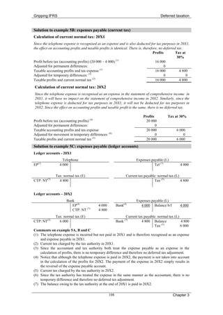Gripping IFRS                                                                           Deferred taxation


Solution to example 5B: expenses payable (current tax)
Calculation of current normal tax: 20X1
Since the telephone expense is recognised as an expense and is also deducted for tax purposes in 20X1,
the effect on accounting profits and taxable profits is identical. There is, therefore, no deferred tax.
                                                                                    Profits        Tax at
                                                                                                    30%
Profit before tax (accounting profits) (20 000 – 4 000) (1)                          16 000
Adjusted for permanent differences:                                                         0
                                             (1)
Taxable accounting profits and tax expense                                           16 000           4 800
Adjusted for temporary differences: (3)                                                     0             0
Taxable profits and current normal tax (2)                                           16 000           4 800
Calculation of current normal tax: 20X2
Since the telephone expense is recognised as an expense in the statement of comprehensive income in
20X1, it will have no impact on the statement of comprehensive income in 20X2. Similarly, since the
telephone expense is deducted for tax purposes in 20X1, it will not be deducted for tax purposes in
20X2. Since the effect on accounting profits and taxable profit is the same, there is no deferred tax.

                                                                            Profits         Tax at 30%
Profit before tax (accounting profits) (4)                                   20 000
Adjusted for permanent differences:                                                 0
Taxable accounting profits and tax expense                                   20 000               6 000
Adjusted for movement in temporary differences: (6)                                 0                 0
Taxable profits and current normal tax (5)                                   20 000               6 000
Solution to example 5C: expenses payable (ledger accounts)
Ledger accounts - 20X1
                   Telephone                                           Expenses payable (L)
EP(1)            4 000                                                            Tel (1)           4 000


               Tax: normal tax (E)                               Current tax payable: normal tax (L)
CTP: NT(2)       4 800                                                              Tax (2)          4 800


Ledger accounts – 20X2
                      Bank                                             Expenses payable (L)
                         EP(4)              4 000         Bank (4)
                                                                          4 000 Balance b/f         4 000
                         CTP: NT (7)        4 800
               Tax: normal tax (E)                              Current tax payable: normal tax (L)
CTP: NT(5)       6 000                                    Bank (7)        4 800 Balance             4 800
                                                                                   Tax (5)          6 000
Comments on example 5A, B and C
(1) The telephone expense is incurred but not paid in 20X1 and is therefore recognised as an expense
    and expense payable in 20X1.
(2) Current tax charged by the tax authority in 20X1.
(3) Since the accountant and tax authority both treat the expense payable as an expense in the
    calculation of profits, there is no temporary difference and therefore no deferred tax adjustment.
(4) Notice that although the telephone expense is paid in 20X2, the payment is not taken into account
    in the calculation of the profits for 20X2. The payment of the expense in 20X2 simply results in
    the reversal of the expense payable account.
(5) Current tax charged by the tax authority in 20X2.
(6) Since the tax authority has treated the expense in the same manner as the accountant, there is no
    temporary difference and therefore no deferred tax adjustment.
(7) The balance owing to the tax authority at the end of 20X1 is paid in 20X2.

                                                    108                                        Chapter 3
 
