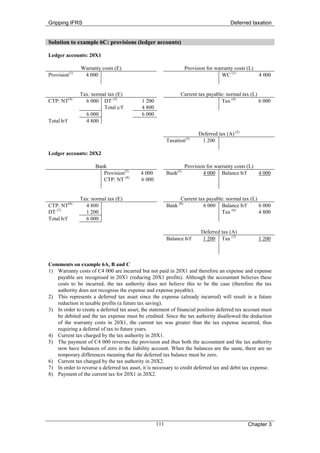 Gripping IFRS                                                                            Deferred taxation


Solution to example 6C: provisions (ledger accounts)

Ledger accounts: 20X1

               Warranty costs (E)                                   Provision for warranty costs (L)
Provision(1)    4 000                                                                WC (1)            4 000


               Tax: normal tax (E)                              Current tax payable: normal tax (L)
CTP: NT(4)       6 000 DT (3)               1 200                                  Tax (4)          6 000
                         Total c/f          4 800
                 6 000                      6 000
Total b/f        4 800

                                                                          Deferred tax (A) (2)
                                                                    (3)
                                                          Taxation         1 200

Ledger accounts: 20X2

                      Bank                                          Provision for warranty costs (L)
                         Provision(5)      4 000          Bank(5)           4 000 Balance b/f        4 000
                         CTP: NT (8)       6 000


               Tax: normal tax (E)                              Current tax payable: normal tax (L)
CTP: NT(6)       4 800                                    Bank (8)        6 000 Balance b/f         6 000
DT (7)           1 200                                                             Tax (6)          4 800
Total b/f        6 000

                                                                           Deferred tax (A)
                                                          Balance b/f       1 200 Tax (7)              1 200



Comments on example 6A, B and C
1) Warranty costs of C4 000 are incurred but not paid in 20X1 and therefore an expense and expense
   payable are recognised in 20X1 (reducing 20X1 profits). Although the accountant believes these
   costs to be incurred, the tax authority does not believe this to be the case (therefore the tax
   authority does not recognise the expense and expense payable).
2) This represents a deferred tax asset since the expense (already incurred) will result in a future
   reduction in taxable profits (a future tax saving).
3) In order to create a deferred tax asset, the statement of financial position deferred tax account must
   be debited and the tax expense must be credited. Since the tax authority disallowed the deduction
   of the warranty costs in 20X1, the current tax was greater than the tax expense incurred, thus
   requiring a deferral of tax to future years.
4) Current tax charged by the tax authority in 20X1.
5) The payment of C4 000 reverses the provision and thus both the accountant and the tax authority
   now have balances of zero in the liability account. When the balances are the same, there are no
   temporary differences meaning that the deferred tax balance must be zero.
6) Current tax charged by the tax authority in 20X2.
7) In order to reverse a deferred tax asset, it is necessary to credit deferred tax and debit tax expense.
8) Payment of the current tax for 20X1 in 20X2.




                                                    111                                          Chapter 3
 