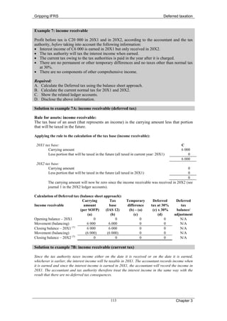 Gripping IFRS                                                                         Deferred taxation


Example 7: income receivable

Profit before tax is C20 000 in 20X1 and in 20X2, according to the accountant and the tax
authority, before taking into account the following information:
• Interest income of C6 000 is earned in 20X1 but only received in 20X2.
• The tax authority will tax the interest income when earned.
• The current tax owing to the tax authorities is paid in the year after it is charged.
• There are no permanent or other temporary differences and no taxes other than normal tax
   at 30%.
• There are no components of other comprehensive income.

Required:
A. Calculate the Deferred tax using the balance sheet approach.
B. Calculate the current normal tax for 20X1 and 20X2.
C. Show the related ledger accounts.
D. Disclose the above information.

Solution to example 7A: income receivable (deferred tax)

Rule for assets: income receivable:
The tax base of an asset (that represents an income) is the carrying amount less that portion
that will be taxed in the future.

Applying the rule to the calculation of the tax base (income receivable):

 20X1 tax base:                                                                                 C
        Carrying amount                                                                         6 000
        Less portion that will be taxed in the future (all taxed in current year: 20X1)             0
                                                                                                6 000
 20X2 tax base:
        Carrying amount                                                                        0
        Less portion that will be taxed in the future (all taxed in 20X1)                      0
                                                                                               0
        The carrying amount will now be zero since the income receivable was received in 20X2 (see
        journal 1 in the 20X2 ledger accounts).

Calculation of Deferred tax (balance sheet approach):
                              Carrying         Tax           Temporary         Deferred      Deferred
Income receivable             amount          base           difference       tax at 30%        tax
                            (per SOFP)      (IAS 12)          (b) – (a)        (c) x 30%     balance/
                                 (a)           (b)               (c)               (d)      adjustment
Opening balance – 20X1               0             0                 0                 0       N/A
Movement (balancing)            6 000         6 000                  0                 0       N/A
Closing balance – 20X1 (1)      6 000         6 000                  0                 0       N/A
Movement (balancing)           (6 000)       (6 000)                 0                 0       N/A
Closing balance – 20X2 (3)           0             0                 0                 0       N/A

Solution to example 7B: income receivable (current tax)

Since the tax authority taxes income either on the date it is received or on the date it is earned,
whichever is earlier, the interest income will be taxable in 20X1. The accountant records income when
it is earned and since the interest income is earned in 20X1, the accountant will record the income in
20X1. The accountant and tax authority therefore treat the interest income in the same way with the
result that there are no deferred tax consequences.




                                                  113                                        Chapter 3
 