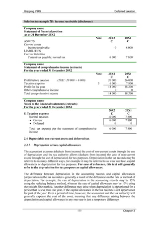 Gripping IFRS                                                                   Deferred taxation


Solution to example 7D: income receivable (disclosure)

Company name
Statement of financial position
As at 31 December 20X2
                                                               Note        20X2          20X1
ASSETS                                                                       C             C
Current assets
  Income receivable                                                             0         6 000
LIABILITIES
Current liabilities
  Current tax payable: normal tax                                           6 000         7 800

Company name
Statement of comprehensive income (extracts)
For the year ended 31 December 20X2
                                                                Note       20X2          20X1
                                                                             C             C
Profit before taxation   (20X1: 20 000 + 6 000)                            20 000        26 000
Taxation expense                                                 5          6 000         7 800
Profit for the year                                                        14 000        18 200
Other comprehensive income                                                      0             0
Total comprehensive income                                                 14 000        18 200

Company name
Notes to the financial statements (extracts)
For the year ended 31 December 20X2
                                                                           20X2           20X1
5. Taxation expense                                                          C              C
    Normal taxation                                                         6 000         7 800
    • Current                                                               6 000         7 800
    • Deferred                                                                  0             0
    Total tax expense per the statement of comprehensive                    6 000         7 800
    income

2.4 Depreciable non-current assets and deferred tax

2.4.1   Depreciation versus capital allowances

The accountant expenses (deducts from income) the cost of non-current assets through the use
of depreciation and the tax authority allows (deducts from income) the cost of non-current
assets through the use of depreciation for tax purposes. Depreciation in the tax records may be
referred to in many different ways, for example it may be referred to as wear and tear, capital
allowances or depreciation for tax purposes. For ease of reference, this text will generally
refer to the depreciation for tax purposes as capital allowances.

The difference between depreciation in the accounting records and capital allowances
(depreciation in the tax records) is generally a result of the differences in the rate or method of
depreciation. For example, the rate of depreciation in the accounting records may be 15%
using the reducing balance method, whereas the rate of capital allowance may be 10% using
the straight-line method. Another difference may arise when depreciation is apportioned for a
period that is less than one year, if the capital allowance in the tax records is not apportioned
for part of the year. Over a period of time, however, the accountant and the tax authority will
generally expense the cost of the asset, meaning that any difference arising between the
depreciation and capital allowance in any one year is just a temporary difference.


                                               115                                      Chapter 3
 