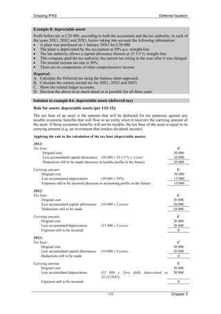 Gripping IFRS                                                                       Deferred taxation


Example 8: depreciable assets
Profit before tax is C20 000, according to both the accountant and the tax authority, in each of
the years 20X1, 20X2 and 20X3, before taking into account the following information:
• A plant was purchased on 1 January 20X1 for C30 000
• The plant is depreciated by the accountant at 50% p.a. straight-line.
• The tax authority allows a capital allowance thereon at 33 1/3 % straight-line.
• This company paid the tax authority the current tax owing in the year after it was charged.
• The normal income tax rate is 30%.
• There are no components of other comprehensive income.
Required:
A. Calculate the Deferred tax using the balance sheet approach.
B. Calculate the current normal tax for 20X1, 20X2 and 20X3.
C. Show the related ledger accounts.
D. Disclose the above in as much detail as is possible for all three years.

Solution to example 8A: depreciable assets (deferred tax)
Rule for assets: depreciable assets (per IAS 12):
The tax base of an asset is the amount that will be deducted for tax purposes against any
taxable economic benefits that will flow to an entity when it recovers the carrying amount of
the asset. If those economic benefits will not be taxable, the tax base of the asset is equal to its
carrying amount (e.g. an investment that renders dividend income).
Applying the rule to the calculation of the tax base (depreciable assets):

20X1:
Tax base:                                                                                     C
     Original cost                                                                          30 000
     Less accumulated capital allowances (30 000 x 33 1/3 % x 1year)                        10 000
     Deductions still to be made (decrease in taxable profits in the future)                20 000

Carrying amount:                                                                              C
     Original cost                                                                          30 000
     Less accumulated depreciation            (30 000 x 50%)                                15 000
     Expenses still to be incurred (decrease in accounting profits in the future)           15 000

20X2:
Tax base:                                                                                     C
     Original cost                                                                          30 000
     Less accumulated capital allowances      (10 000 x 2 years)                            20 000
     Deductions still to be made                                                            10 000

Carrying amount:                                                                              C
    Original cost                                                                           30 000
    Less accumulated depreciation             (15 000 x 2 years)                            30 000
    Expenses still to be incurred                                                             0

20X3:
Tax base:                                                                                     C
     Original cost                                                                          30 000
     Less accumulated capital allowances      (10 000 x 3 years)                            30 000
     Deductions still to be made                                                              0

Carrying amount:                                                                              C
    Original cost                                                                           30 000
    Less accumulated depreciation             (15 000 x 2yrs) (fully depreciated at         30 000
                                              31/12/20X2)
     Expenses still to be incurred                                                             0


                                                   116                                     Chapter 3
 