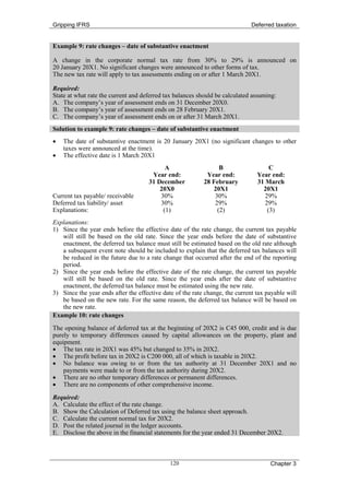 Gripping IFRS                                                                 Deferred taxation


Example 9: rate changes – date of substantive enactment

A change in the corporate normal tax rate from 30% to 29% is announced on
20 January 20X1. No significant changes were announced to other forms of tax.
The new tax rate will apply to tax assessments ending on or after 1 March 20X1.

Required:
State at what rate the current and deferred tax balances should be calculated assuming:
A. The company’s year of assessment ends on 31 December 20X0.
B. The company’s year of assessment ends on 28 February 20X1.
C. The company’s year of assessment ends on or after 31 March 20X1.
Solution to example 9: rate changes – date of substantive enactment
•   The date of substantive enactment is 20 January 20X1 (no significant changes to other
    taxes were announced at the time).
•   The effective date is 1 March 20X1
                                           A                     B                   C
                                      Year end:             Year end:           Year end:
                                     31 December           28 February          31 March
                                         20X0                 20X1                20X1
Current tax payable/ receivable          30%                   30%                 29%
Deferred tax liability/ asset            30%                   29%                 29%
Explanations:                             (1)                   (2)                 (3)
Explanations:
1) Since the year ends before the effective date of the rate change, the current tax payable
   will still be based on the old rate. Since the year ends before the date of substantive
   enactment, the deferred tax balance must still be estimated based on the old rate although
   a subsequent event note should be included to explain that the deferred tax balances will
   be reduced in the future due to a rate change that occurred after the end of the reporting
   period.
2) Since the year ends before the effective date of the rate change, the current tax payable
   will still be based on the old rate. Since the year ends after the date of substantive
   enactment, the deferred tax balance must be estimated using the new rate.
3) Since the year ends after the effective date of the rate change, the current tax payable will
   be based on the new rate. For the same reason, the deferred tax balance will be based on
   the new rate.
Example 10: rate changes
The opening balance of deferred tax at the beginning of 20X2 is C45 000, credit and is due
purely to temporary differences caused by capital allowances on the property, plant and
equipment.
• The tax rate in 20X1 was 45% but changed to 35% in 20X2.
• The profit before tax in 20X2 is C200 000, all of which is taxable in 20X2.
• No balance was owing to or from the tax authority at 31 December 20X1 and no
    payments were made to or from the tax authority during 20X2.
• There are no other temporary differences or permanent differences.
• There are no components of other comprehensive income.
Required:
A. Calculate the effect of the rate change.
B. Show the Calculation of Deferred tax using the balance sheet approach.
C. Calculate the current normal tax for 20X2.
D. Post the related journal in the ledger accounts.
E. Disclose the above in the financial statements for the year ended 31 December 20X2.



                                              120                                    Chapter 3
 