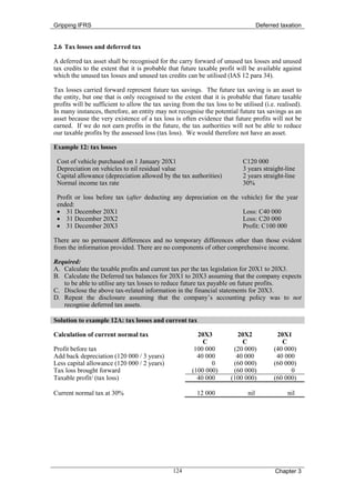 Gripping IFRS                                                                       Deferred taxation


2.6 Tax losses and deferred tax

A deferred tax asset shall be recognised for the carry forward of unused tax losses and unused
tax credits to the extent that it is probable that future taxable profit will be available against
which the unused tax losses and unused tax credits can be utilised (IAS 12 para 34).

Tax losses carried forward represent future tax savings. The future tax saving is an asset to
the entity, but one that is only recognised to the extent that it is probable that future taxable
profits will be sufficient to allow the tax saving from the tax loss to be utilised (i.e. realised).
In many instances, therefore, an entity may not recognise the potential future tax savings as an
asset because the very existence of a tax loss is often evidence that future profits will not be
earned. If we do not earn profits in the future, the tax authorities will not be able to reduce
our taxable profits by the assessed loss (tax loss). We would therefore not have an asset.

Example 12: tax losses

 Cost of vehicle purchased on 1 January 20X1                                C120 000
 Depreciation on vehicles to nil residual value                             3 years straight-line
 Capital allowance (depreciation allowed by the tax authorities)            2 years straight-line
 Normal income tax rate                                                     30%

 Profit or loss before tax (after deducting any depreciation on the vehicle) for the year
 ended:
 • 31 December 20X1                                                  Loss: C40 000
 • 31 December 20X2                                                  Loss: C20 000
 • 31 December 20X3                                                  Profit: C100 000

There are no permanent differences and no temporary differences other than those evident
from the information provided. There are no components of other comprehensive income.

Required:
A. Calculate the taxable profits and current tax per the tax legislation for 20X1 to 20X3.
B. Calculate the Deferred tax balances for 20X1 to 20X3 assuming that the company expects
   to be able to utilise any tax losses to reduce future tax payable on future profits.
C. Disclose the above tax-related information in the financial statements for 20X3.
D. Repeat the disclosure assuming that the company’s accounting policy was to not
   recognise deferred tax assets.

Solution to example 12A: tax losses and current tax

Calculation of current normal tax                        20X3             20X2             20X1
                                                           C                C                C
Profit before tax                                       100 000         (20 000)          (40 000)
Add back depreciation (120 000 / 3 years)                40 000          40 000            40 000
Less capital allowance (120 000 / 2 years)                    0         (60 000)          (60 000)
Tax loss brought forward                               (100 000)        (60 000)                0
Taxable profit/ (tax loss)                               40 000        (100 000)          (60 000)

Current normal tax at 30%                                12 000               nil              nil




                                                124                                        Chapter 3
 