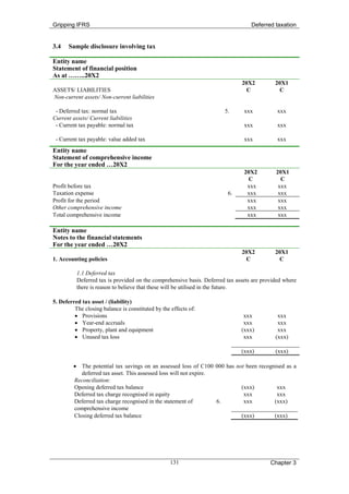 Gripping IFRS                                                                     Deferred taxation


3.4   Sample disclosure involving tax

Entity name
Statement of financial position
As at ……..20X2
                                                                              20X2          20X1
ASSETS/ LIABILITIES                                                             C             C
Non-current assets/ Non-current liabilities

 - Deferred tax: normal tax                                            5.      xxx           xxx
Current assets/ Current liabilities
 - Current tax payable: normal tax                                             xxx           xxx

 - Current tax payable: value added tax                                        xxx           xxx
Entity name
Statement of comprehensive income
For the year ended …20X2
                                                                               20X2         20X1
                                                                                C             C
Profit before tax                                                               xxx          xxx
Taxation expense                                                        6.      xxx          xxx
Profit for the period                                                           xxx          xxx
Other comprehensive income                                                      xxx          xxx
Total comprehensive income                                                      xxx          xxx

Entity name
Notes to the financial statements
For the year ended …20X2
                                                                              20X2          20X1
1. Accounting policies                                                          C            C

          1.1 Deferred tax
          Deferred tax is provided on the comprehensive basis. Deferred tax assets are provided where
          there is reason to believe that these will be utilised in the future.

5. Deferred tax asset / (liability)
         The closing balance is constituted by the effects of:
         • Provisions                                                          xxx           xxx
         • Year-end accruals                                                   xxx           xxx
         • Property, plant and equipment                                      (xxx)          xxx
         • Unused tax loss                                                     xxx          (xxx)

                                                                              (xxx)         (xxx)

         • The potential tax savings on an assessed loss of C100 000 has not been recognised as a
            deferred tax asset. This assessed loss will not expire.
         Reconciliation:
         Opening deferred tax balance                                      (xxx)         xxx
         Deferred tax charge recognised in equity                           xxx          xxx
         Deferred tax charge recognised in the statement of         6.      xxx         (xxx)
         comprehensive income
         Closing deferred tax balance                                      (xxx)        (xxx)




                                                   131                                    Chapter 3
 