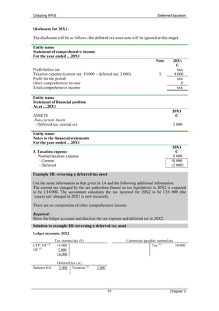 Gripping IFRS                                                                   Deferred taxation


Disclosure for 20X1:

The disclosure will be as follows (the deferred tax asset note will be ignored at this stage):

Entity name
Statement of comprehensive income
For the year ended …20X1
                                                                               Note      20X1
                                                                                           C
Profit before tax                                                                           xxx
Taxation expense (current tax: 10 000 – deferred tax: 2 000)                    3.        8 000
Profit for the period                                                                       xxx
Other comprehensive income                                                                    0
Total comprehensive income                                                                  xxx

Entity name
Statement of financial position
As at …20X1
                                                                                         20X1
ASSETS                                                                                     C
Non-current Assets
 - Deferred tax: normal tax                                                               2 000

Entity name
Notes to the financial statements
For the year ended …20X1
                                                                                         20X1
3. Taxation expense                                                                        C
   Normal taxation expense                                                               8 000
    - Current                                                                           10 000
    - Deferred                                                                          (2 000)

Example 1B: reversing a deferred tax asset

Use the same information as that given in 1A and the following additional information:
The current tax charged by the tax authorities (based on tax legislation) in 20X2 is expected
to be C14 000. The accountant calculates the tax incurred for 20X2 to be C16 000 (the
‘excess tax’ charged in 20X1 is now incurred).

There are no components of other comprehensive income.

Required:
Show the ledger accounts and disclose the tax expense and deferred tax in 20X2.
Solution to example 1B: reversing a deferred tax asset
Ledger accounts: 20X2
              Tax: normal tax (E)                          Current tax payable: normal tax
CTP: NT (1)    14 000                                                      Tax (1)         14 000
DT (2)          2 000
               16 000

                Deferred tax (A)
Balance b/d      2 000 Taxation (2)      2 000




                                                 93                                    Chapter 3
 