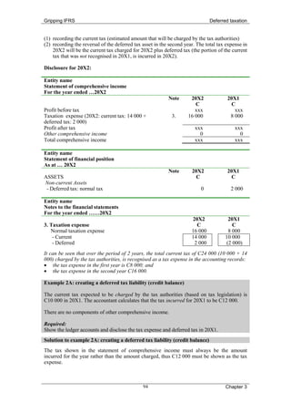 Gripping IFRS                                                                  Deferred taxation


(1) recording the current tax (estimated amount that will be charged by the tax authorities)
(2) recording the reversal of the deferred tax asset in the second year. The total tax expense in
    20X2 will be the current tax charged for 20X2 plus deferred tax (the portion of the current
    tax that was not recognised in 20X1, is incurred in 20X2).

Disclosure for 20X2:

Entity name
Statement of comprehensive income
For the year ended …20X2
                                                           Note      20X2              20X1
                                                                       C                 C
Profit before tax                                                      xxx                xxx
Taxation expense (20X2: current tax: 14 000 +                3.     16 000              8 000
deferred tax: 2 000)
Profit after tax                                                        xxx                xxx
Other comprehensive income                                                0                  0
Total comprehensive income                                              xxx                xxx

Entity name
Statement of financial position
As at … 20X2
                                                           Note       20X2             20X1
ASSETS                                                                  C                C
Non-current Assets
 - Deferred tax: normal tax                                               0              2 000

Entity name
Notes to the financial statements
For the year ended ……20X2
                                                                      20X2             20X1
3. Taxation expense                                                     C                C
   Normal taxation expense                                            16 000           8 000
    - Current                                                         14 000          10 000
    - Deferred                                                         2 000          (2 000)
It can be seen that over the period of 2 years, the total current tax of C24 000 (10 000 + 14
000) charged by the tax authorities, is recognised as a tax expense in the accounting records:
• the tax expense in the first year is C8 000; and
• the tax expense in the second year C16 000.

Example 2A: creating a deferred tax liability (credit balance)

The current tax expected to be charged by the tax authorities (based on tax legislation) is
C10 000 in 20X1. The accountant calculates that the tax incurred for 20X1 to be C12 000.

There are no components of other comprehensive income.

Required:
Show the ledger accounts and disclose the tax expense and deferred tax in 20X1.
Solution to example 2A: creating a deferred tax liability (credit balance)
The tax shown in the statement of comprehensive income must always be the amount
incurred for the year rather than the amount charged, thus C12 000 must be shown as the tax
expense.



                                               94                                     Chapter 3
 