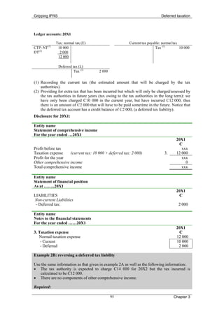 Gripping IFRS                                                                Deferred taxation



Ledger accounts: 20X1

             Tax: normal tax (E)                         Current tax payable: normal tax
CTP: NT(1)    10 000                                                     Tax (1)         10 000
DT(2)          2 000
              12 000

                Deferred tax (L)
                          Tax (2)      2 000


(1) Recording the current tax (the estimated amount that will be charged by the tax
    authorities).
(2) Providing for extra tax that has been incurred but which will only be charged/assessed by
    the tax authorities in future years (tax owing to the tax authorities in the long term): we
    have only been charged C10 000 in the current year, but have incurred C12 000, thus
    there is an amount of C2 000 that will have to be paid sometime in the future. Notice that
    the deferred tax account has a credit balance of C2 000, (a deferred tax liability).
Disclosure for 20X1:

Entity name
Statement of comprehensive income
For the year ended …20X1
                                                                                      20X1
                                                                                        C
Profit before tax                                                                        xxx
Taxation expense     (current tax: 10 000 + deferred tax: 2 000)               3.     12 000
Profit for the year                                                                      xxx
Other comprehensive income                                                                 0
Total comprehensive income                                                               xxx

Entity name
Statement of financial position
As at ……..20X1
                                                                                      20X1
LIABILITIES                                                                             C
Non-current Liabilities
 - Deferred tax:                                                                        2 000

Entity name
Notes to the financial statements
For the year ended ……20X1
                                                                                      20X1
3. Taxation expense                                                                     C
   Normal taxation expense                                                            12 000
    - Current                                                                         10 000
    - Deferred                                                                         2 000

Example 2B: reversing a deferred tax liability

Use the same information as that given in example 2A as well as the following information:
• The tax authority is expected to charge C14 000 for 20X2 but the tax incurred is
   calculated to be C12 000.
• There are no components of other comprehensive income.

Required:

                                               95                                    Chapter 3
 