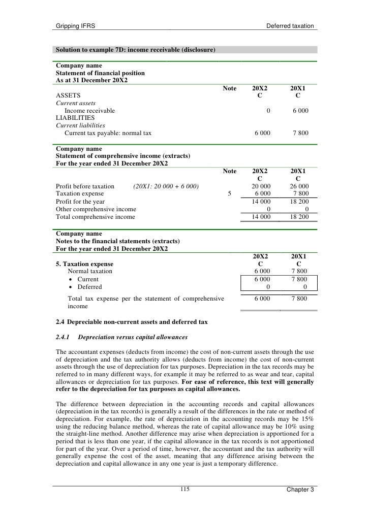 chapter3 deferred tax2008 account receivables examples