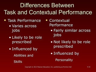 Performance Task Contextual Management Chapter 3 defining performance and choosing a measurement approach | PPT