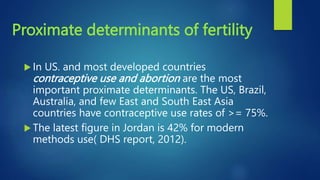 Proximate determinants of fertility
 In US. and most developed countries
contraceptive use and abortion are the most
important proximate determinants. The US, Brazil,
Australia, and few East and South East Asia
countries have contraceptive use rates of >= 75%.
 The latest figure in Jordan is 42% for modern
methods use( DHS report, 2012).
 