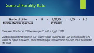 General Fertility Rate
 Yemen’s general fertility rate in the early
1990s was 238 live births per 1,000 women
ages 15-49—one of the highest in the world.
 The Czech Republic’s, it was very low at a rate of
34 per 1,000 women aged 15-49 in 1996.
 