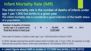 Infant Mortality Rate (IMR)
The infant mortality rate is the number of deaths of infants under
age 1 per 1,000 live births in a given year.
The infant mortality rate is considered a good indicator of the health status
of a population.
 Latest figure about IMR in Jordan is 17/1000 live births ( DHS /2012)
 