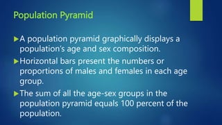 Population Pyramid
A population pyramid graphically displays a
population’s age and sex composition.
Horizontal bars present the numbers or
proportions of males and females in each age
group.
The sum of all the age-sex groups in the
population pyramid equals 100 percent of the
population.
 