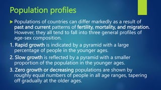 Population profiles
 Populations of countries can differ markedly as a result of
past and current patterns of fertility, mortality, and migration.
However, they all tend to fall into three general profiles of
age-sex composition.
1. Rapid growth is indicated by a pyramid with a large
percentage of people in the younger ages.
2. Slow growth is reflected by a pyramid with a smaller
proportion of the population in the younger ages.
3. Zero growth or decreasing populations are shown by
roughly equal numbers of people in all age ranges, tapering
off gradually at the older ages.
 