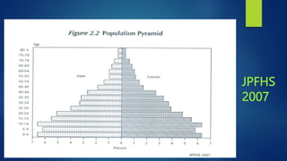 JPFHS
2007
 